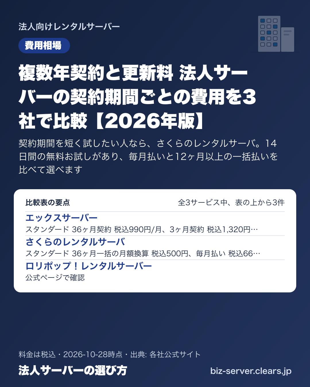 複数年契約と更新料 法人サーバーの契約期間ごとの費用を3社で比較【2026年版】の比較表の要点