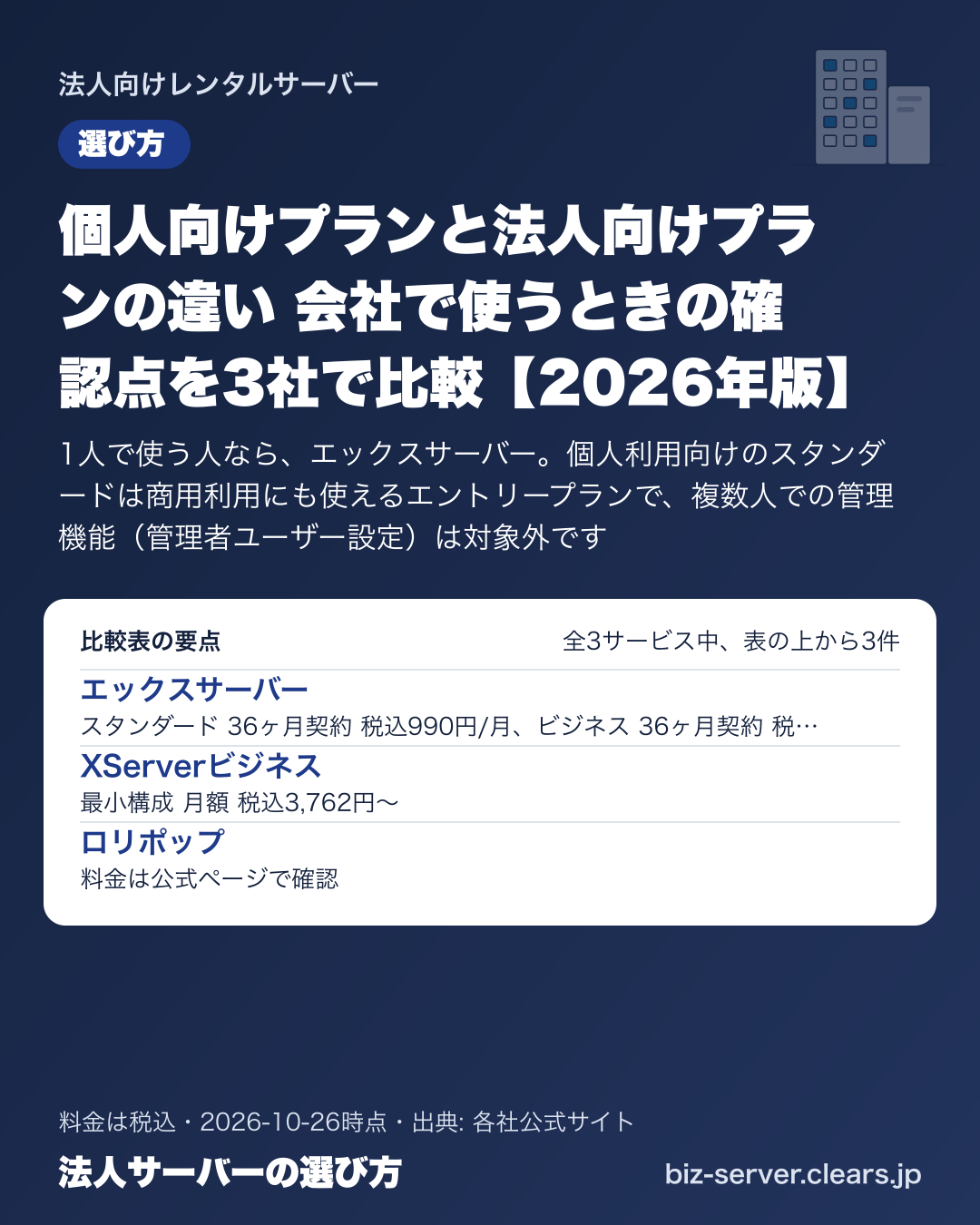 個人向けプランと法人向けプランの違い 会社で使うときの確認点を3社で比較【2026年版】の比較表の要点