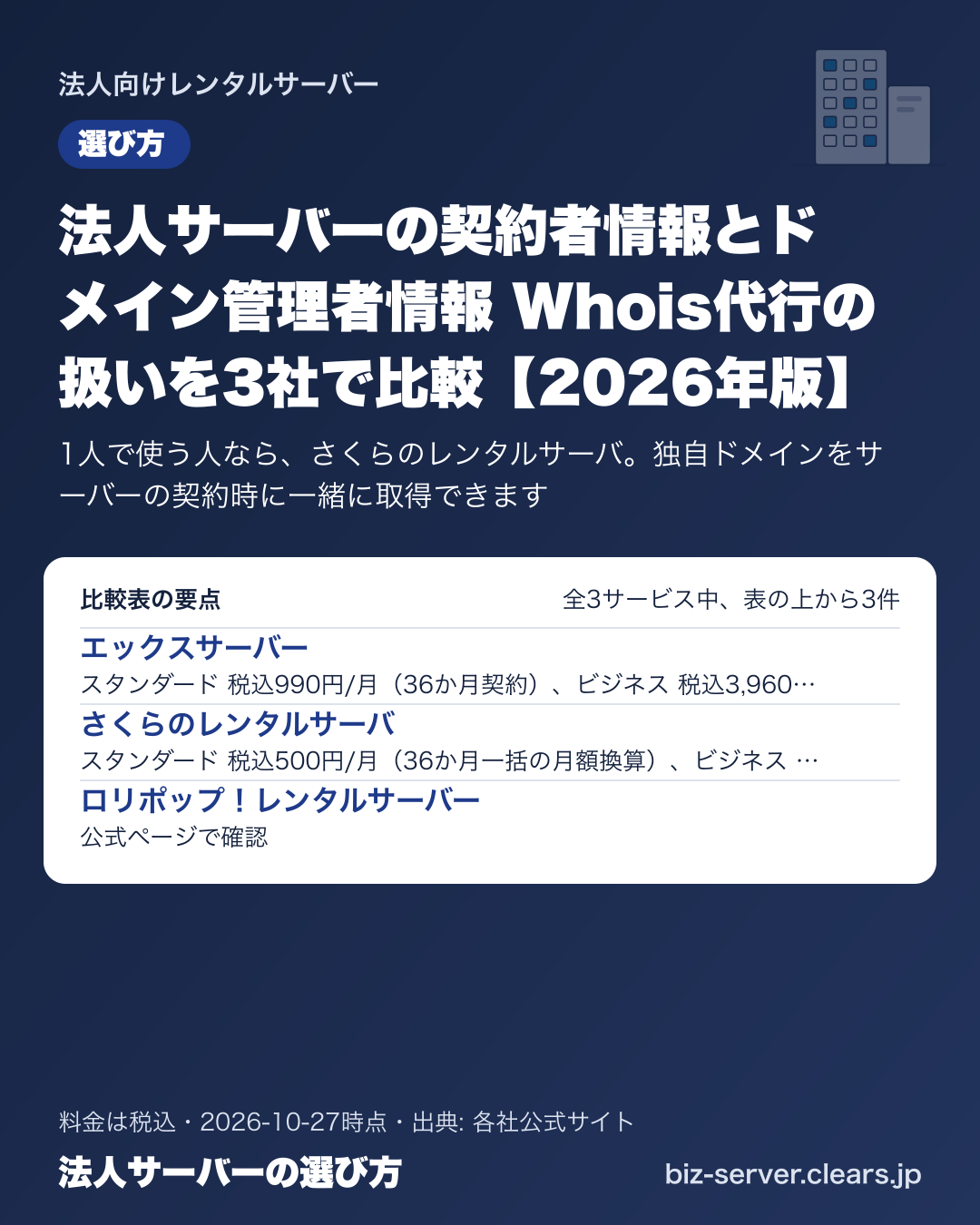 法人サーバーの契約者情報とドメイン管理者情報 Whois代行の扱いを3社で比較【2026年版】の比較表の要点
