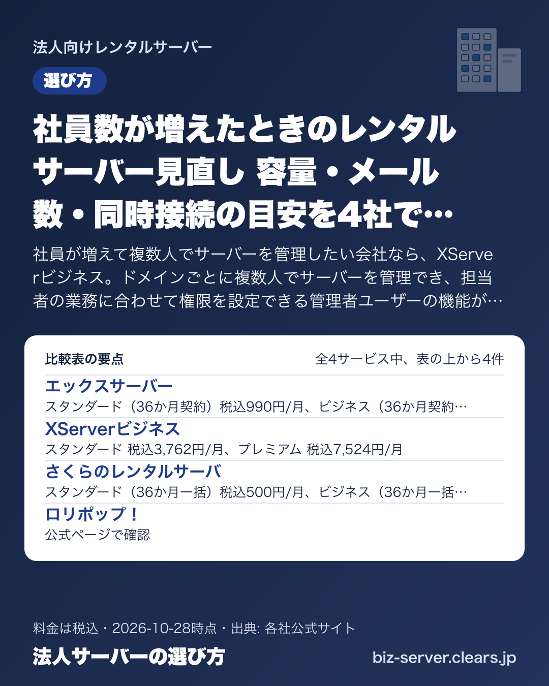 社員数が増えたときのレンタルサーバー見直し 容量・メール数・同時接続の目安を4社で比較【2026年版】の比較表の要点