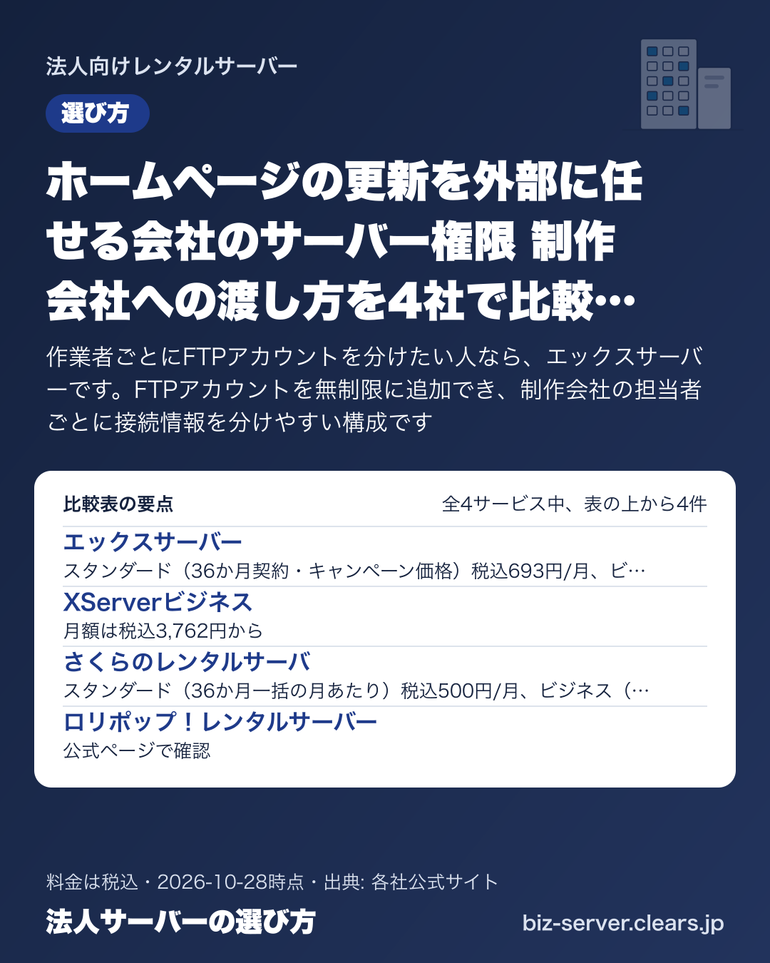 ホームページの更新を外部に任せる会社のサーバー権限 制作会社への渡し方を4社で比較【2026年版】の比較表の要点