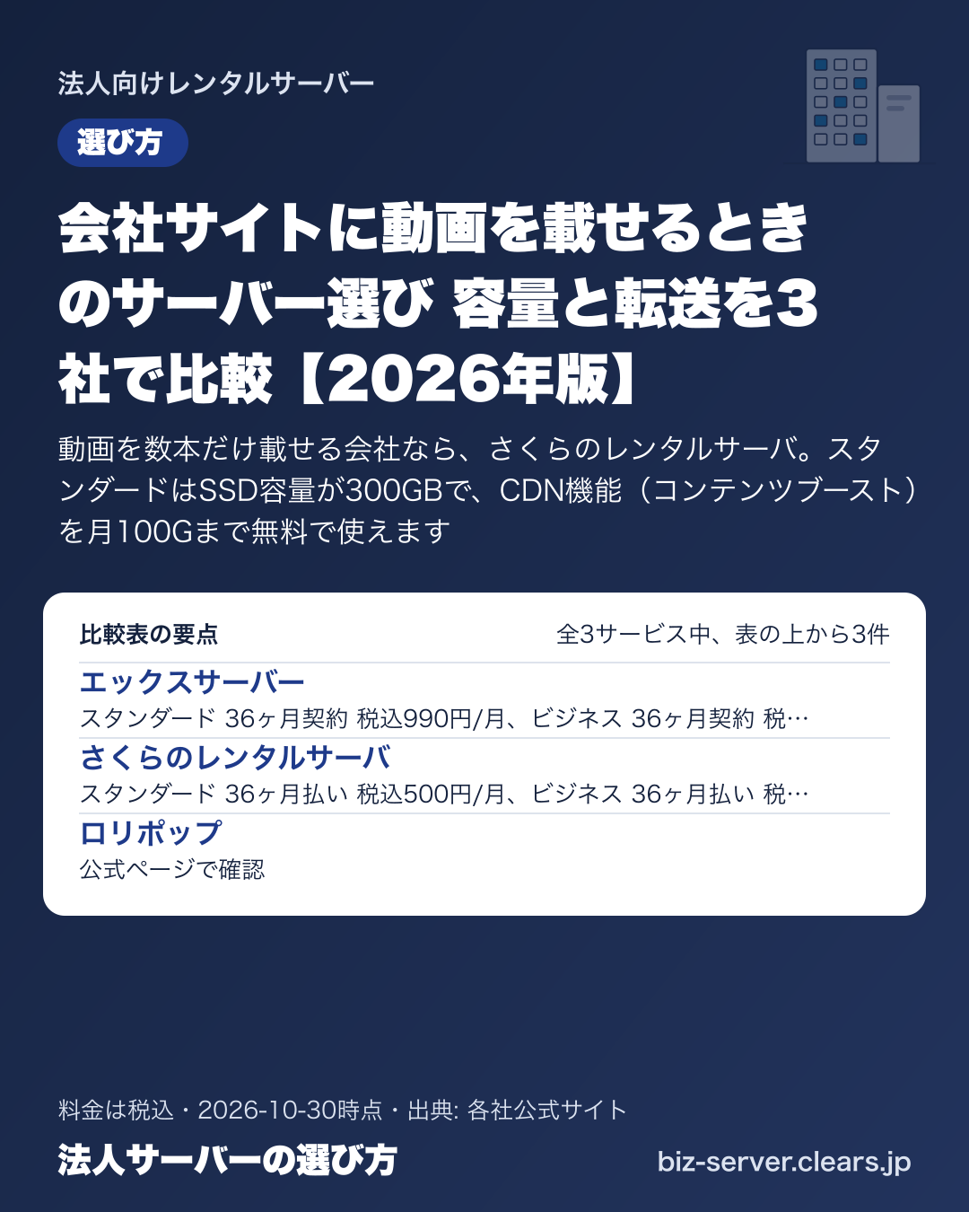 会社サイトに動画を載せるときのサーバー選び 容量と転送を3社で比較【2026年版】の比較表の要点