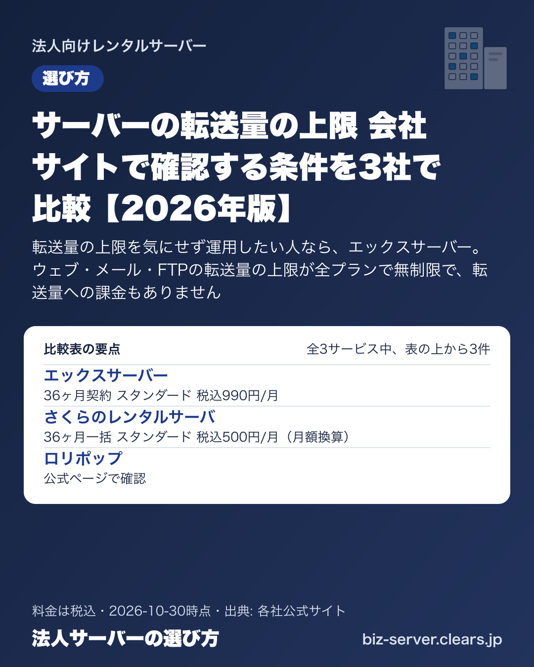 サーバーの転送量の上限 会社サイトで確認する条件を3社で比較【2026年版】の比較表の要点
