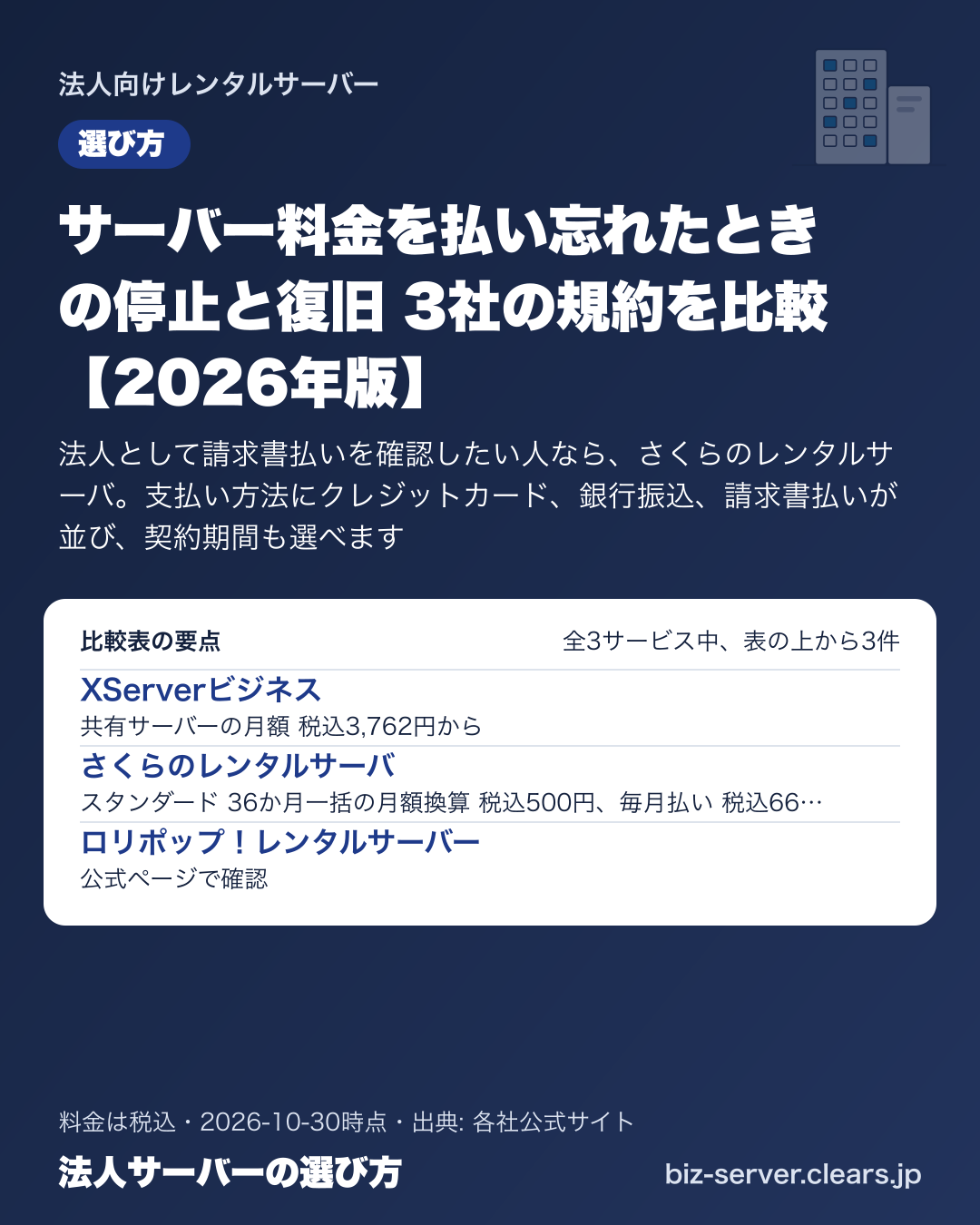 サーバー料金を払い忘れたときの停止と復旧 3社の規約を比較【2026年版】の比較表の要点
