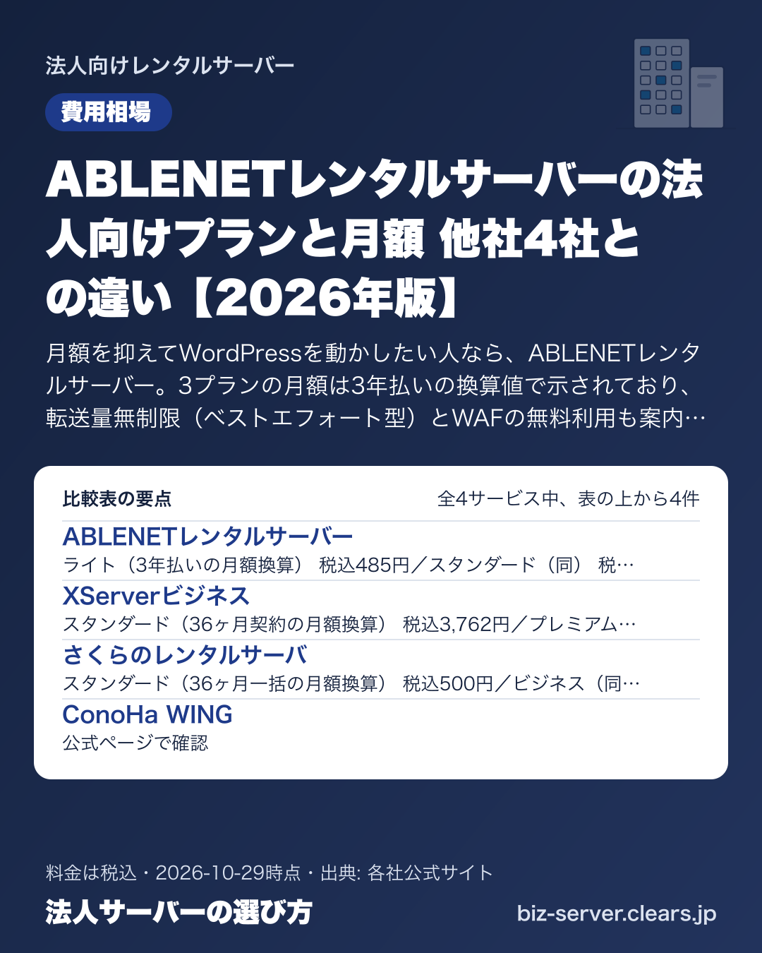 ABLENETレンタルサーバーの法人向けプランと月額 他社4社との違い【2026年版】の比較表の要点