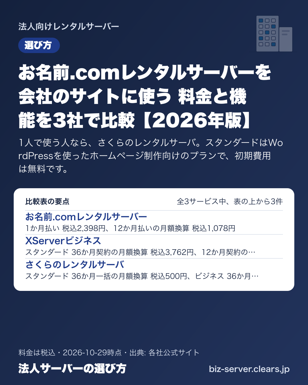 お名前.comレンタルサーバーを会社のサイトに使う 料金と機能を3社で比較【2026年版】の比較表の要点